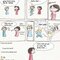 comics