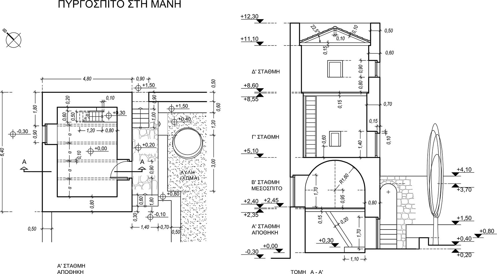 θέμα ομογενών 2015
