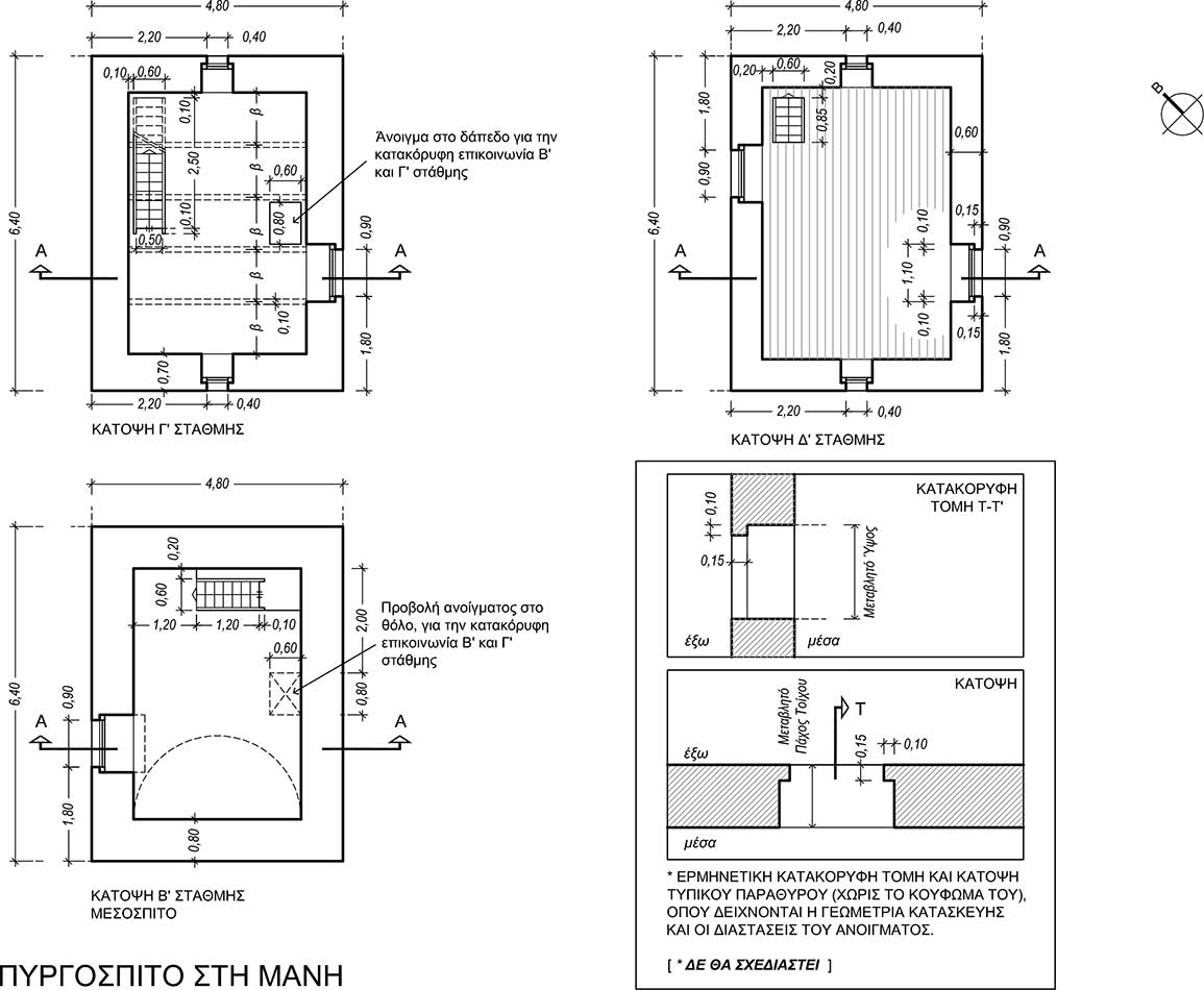θέμα ομογενών 2015