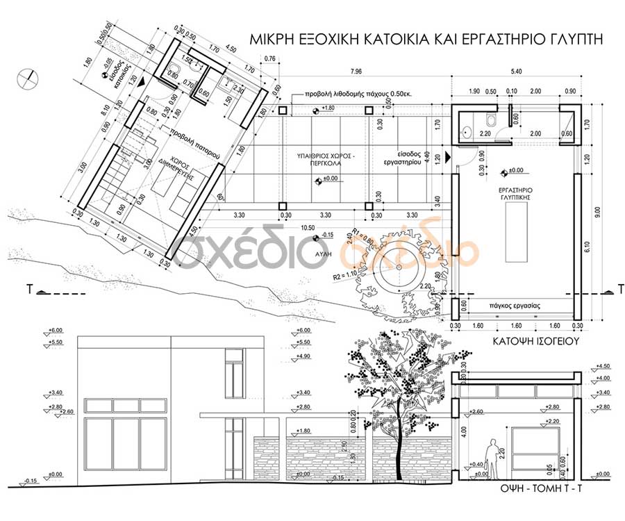 θέμα γραμμικού 2015